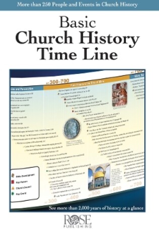 Cover of Basic Church History Time Line