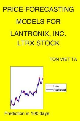 Cover of Price-Forecasting Models for Lantronix, Inc. LTRX Stock