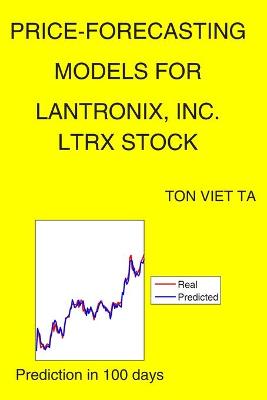 Book cover for Price-Forecasting Models for Lantronix, Inc. LTRX Stock