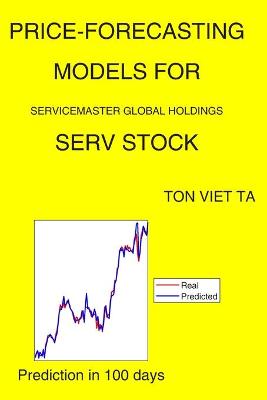 Book cover for Price-Forecasting Models for Servicemaster Global Holdings SERV Stock