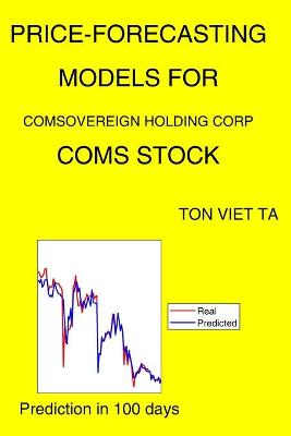 Book cover for Price-Forecasting Models for Comsovereign Holding Corp COMS Stock