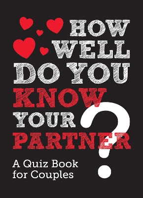 Book cover for How Well Do You Know Your Partner?