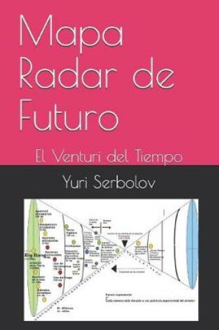 Cover of Mapa Radar de Futuro
