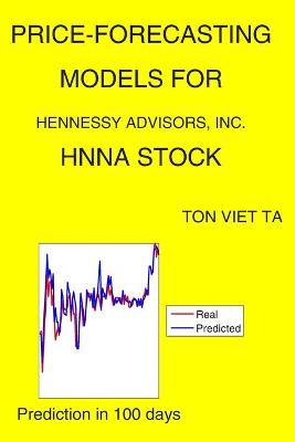 Cover of Price-Forecasting Models for Hennessy Advisors, Inc. HNNA Stock