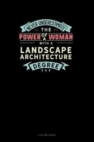 Cover of Never Underestimate The Power Of A Woman With A Landscape Architecture Degree