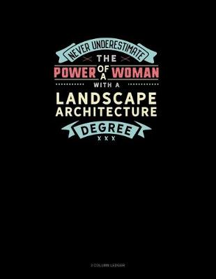 Book cover for Never Underestimate The Power Of A Woman With A Landscape Architecture Degree