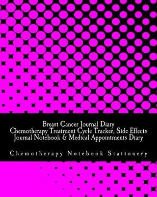 Cover of Breast Cancer Journal Diary