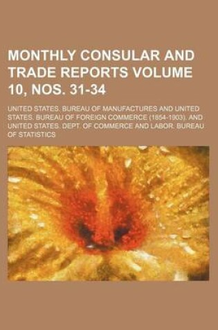 Cover of Monthly Consular and Trade Reports Volume 10, Nos. 31-34