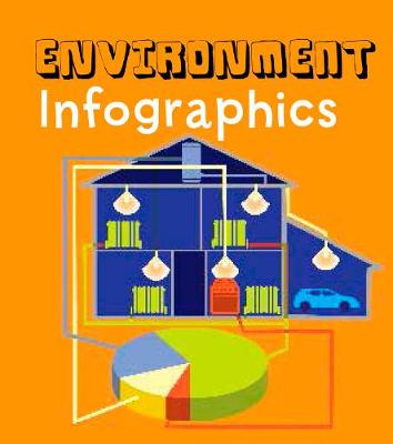 Book cover for Environment Infographics