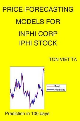 Cover of Price-Forecasting Models for Inphi Corp IPHI Stock