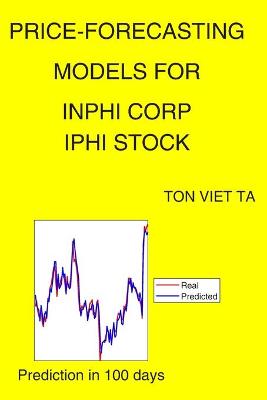 Book cover for Price-Forecasting Models for Inphi Corp IPHI Stock