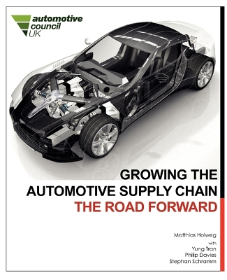 Book cover for Growing the Automotive Supply Chain: the Road Forward