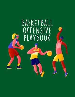 Book cover for Basketball Offensive Playbook