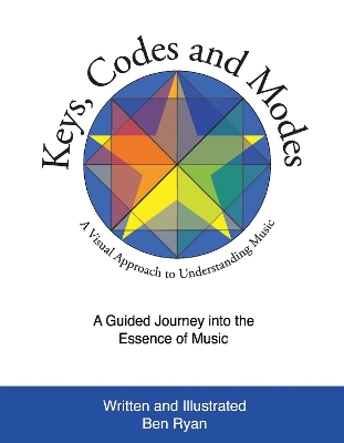 Book cover for Keys, Codes and Modes - Volume 1