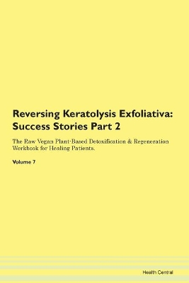 Book cover for Reversing Keratolysis Exfoliativa