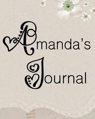 Book cover for Amanda