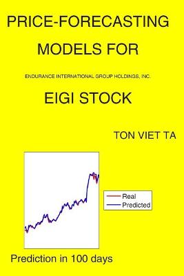 Book cover for Price-Forecasting Models for Endurance International Group Holdings, Inc. EIGI Stock