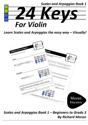 Book cover for 24 Keys Scales and Arpeggios for Violin - Book 1