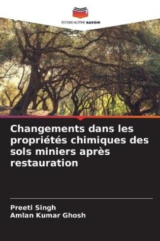 Cover of Changements dans les propriétés chimiques des sols miniers après restauration