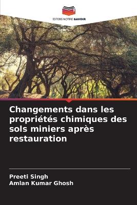 Book cover for Changements dans les propriétés chimiques des sols miniers après restauration