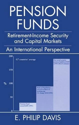 Book cover for Pension Funds