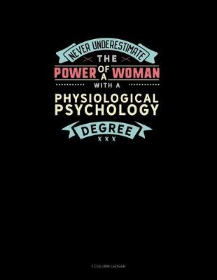 Cover of Never Underestimate The Power Of A Woman With A Physiological Psychology Degree