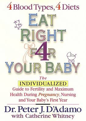Cover of Eat Right for Your Baby