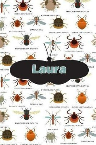 Cover of Laura