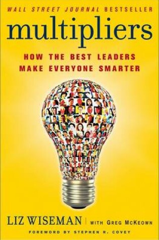 Cover of Multipliers