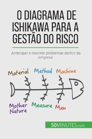 Cover of O diagrama de Ishikawa para a gestão do risco