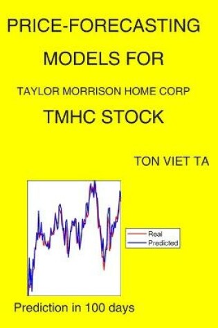 Cover of Price-Forecasting Models for Taylor Morrison Home Corp TMHC Stock