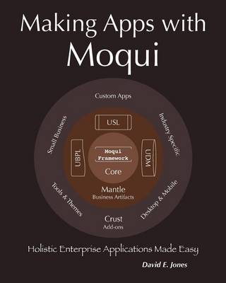 Book cover for Making Apps with Moqui