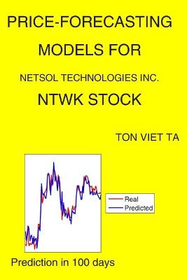 Book cover for Price-Forecasting Models for NetSol Technologies Inc. NTWK Stock