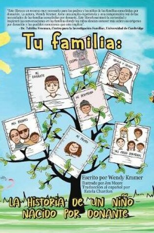 Cover of Tu familia