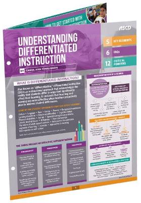 Book cover for Understanding Differentiated Instruction (Quick Reference Guide 25-Pack)