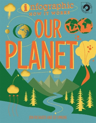 Cover of Infographic: How It Works: Our Planet