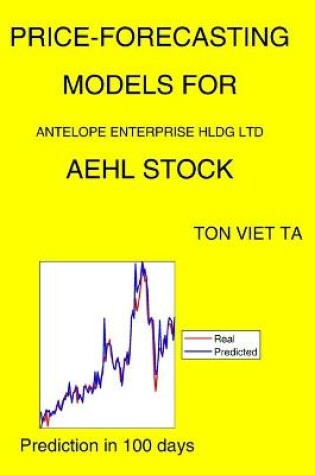 Cover of Price-Forecasting Models for Antelope Enterprise Hldg Ltd AEHL Stock