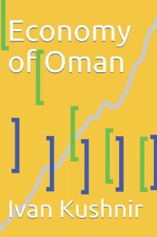 Cover of Economy of Oman