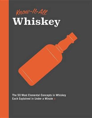 Cover of Know It All Whiskey