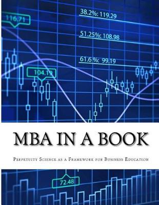 Book cover for MBA in a Book