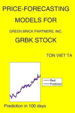 Cover of Price-Forecasting Models for Green Brick Partners, Inc. GRBK Stock