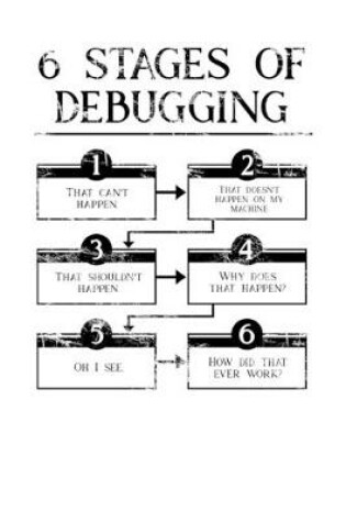 Cover of 6 Stages Of Debugging