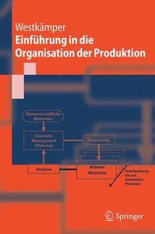 Cover of Einfuhrung in die Organisation der Produktion