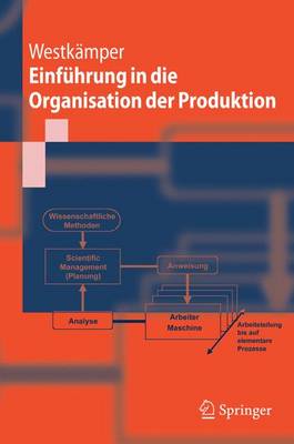 Book cover for Einfuhrung in die Organisation der Produktion