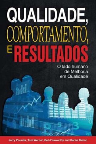 Cover of Qualidade, Comportamento, e Resultados