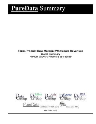 Book cover for Farm-Product Raw Material Wholesale Revenues World Summary