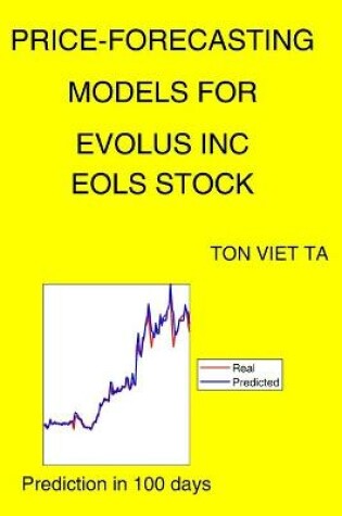 Cover of Price-Forecasting Models for Evolus Inc EOLS Stock