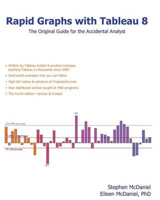 Book cover for Rapid Graphs with Tableau 8