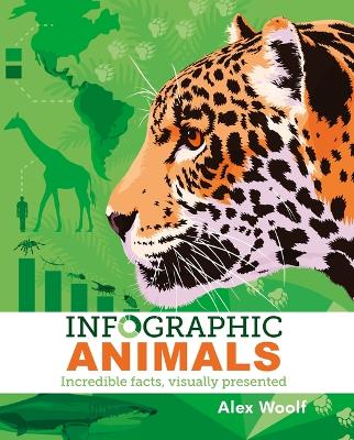 Cover of Infographic Animals