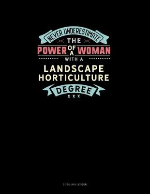 Cover of Never Underestimate The Power Of A Woman With A Landscape Horticulture Degree